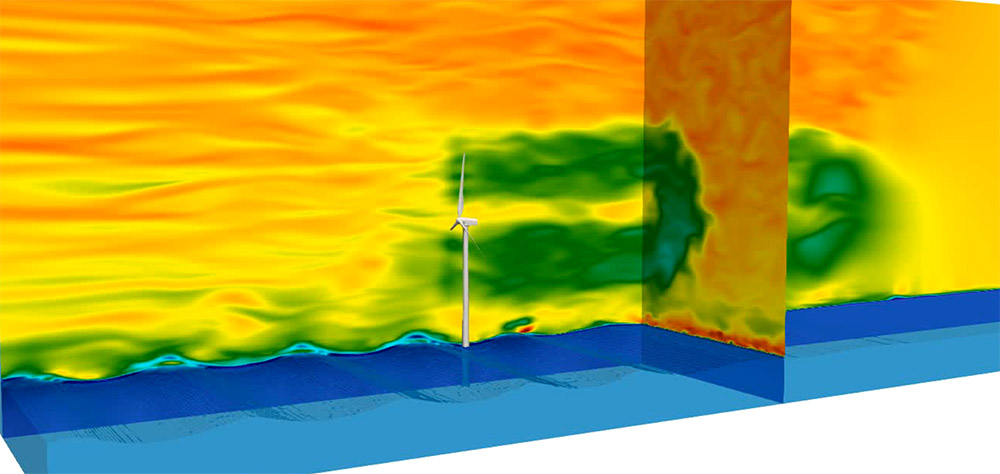 A multicolored model of simulated wind through a wind turbine