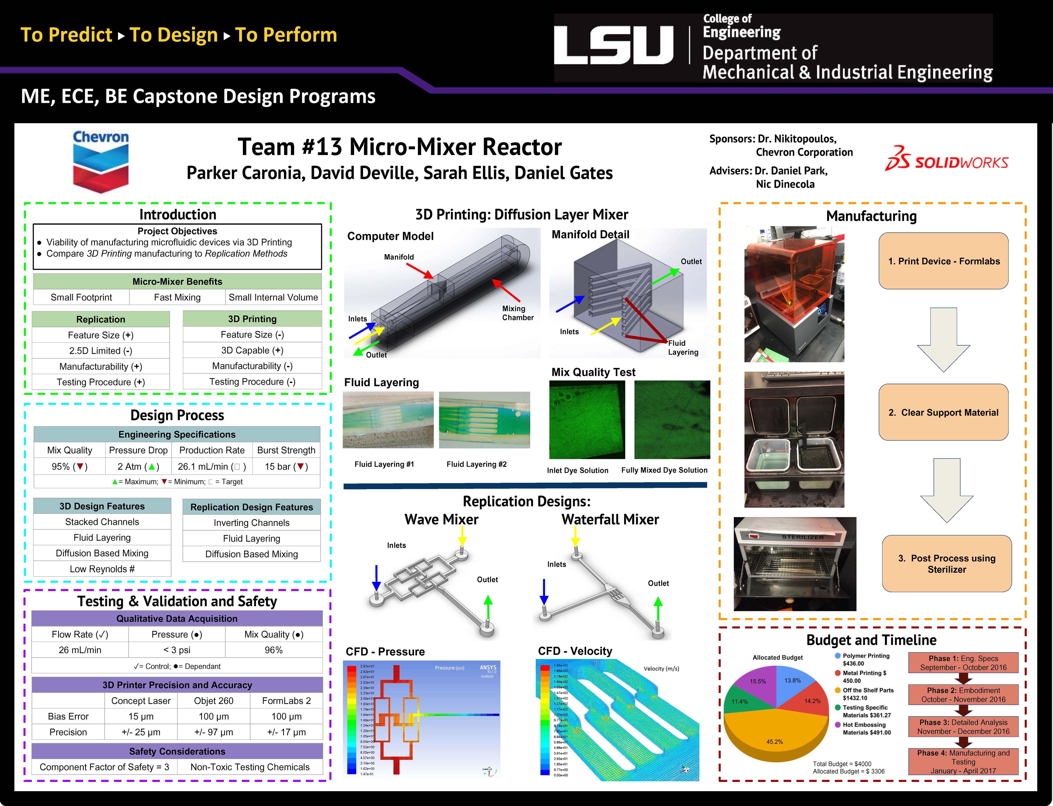 Project 13: Micro-Mixer-Reactor