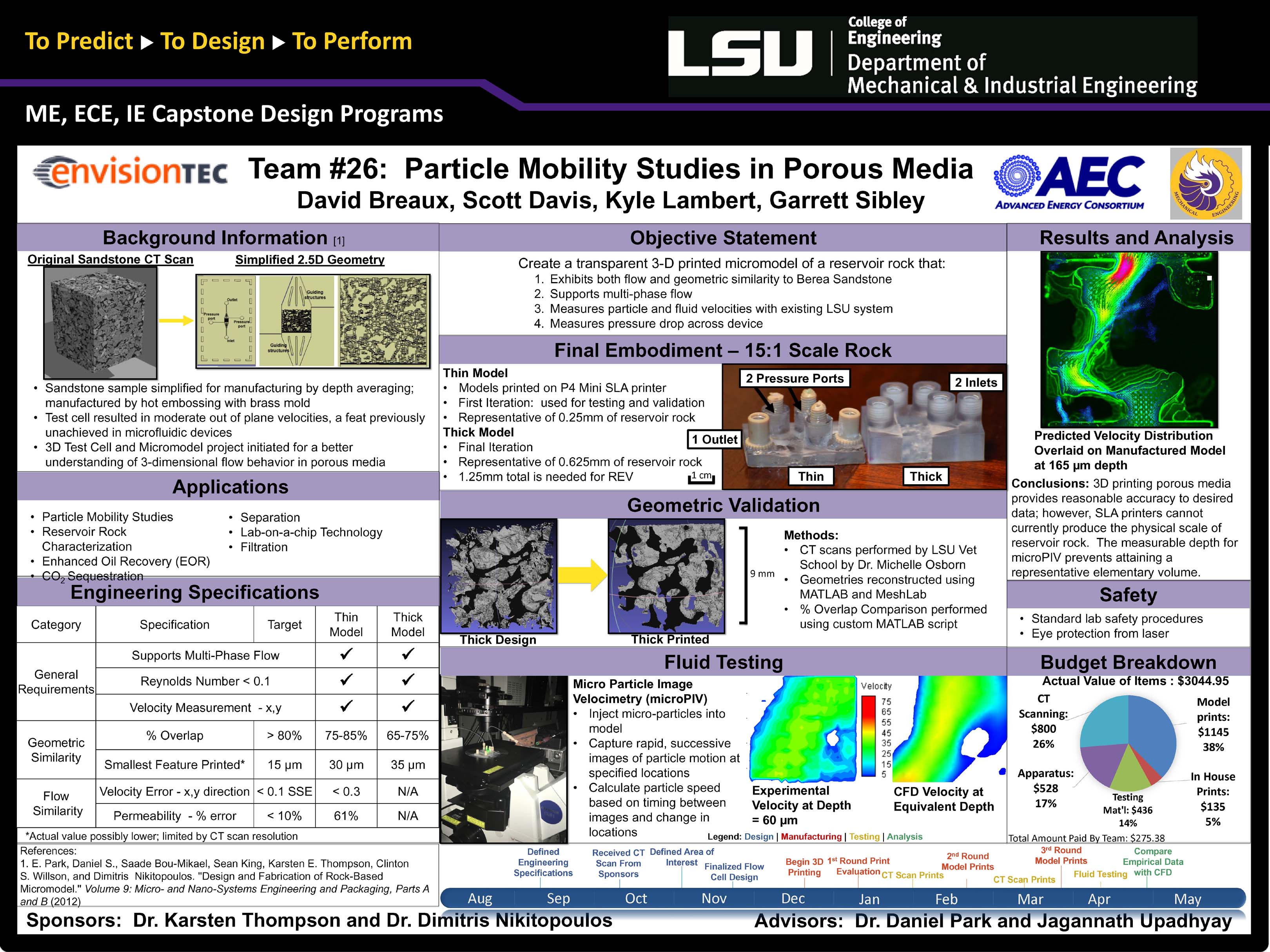 Project 26: Test Cell and 3D Micromodel for Particle Mobility Studies in Porous Media