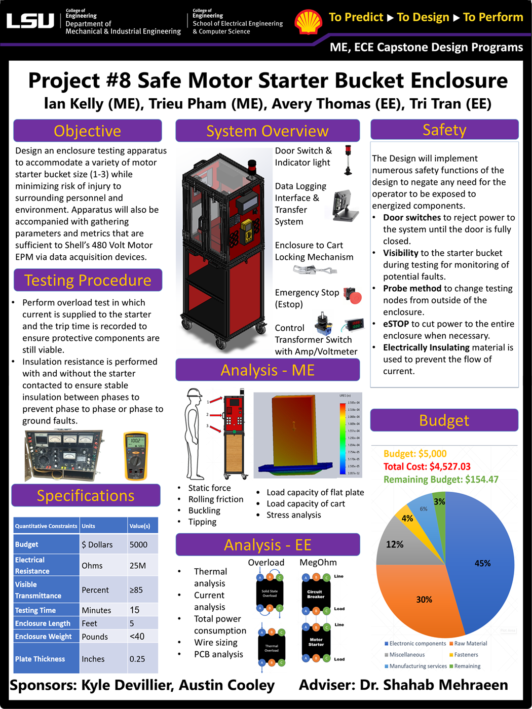 Project 8: Safe Electrical Motor Starter Test Enclosure (2024)