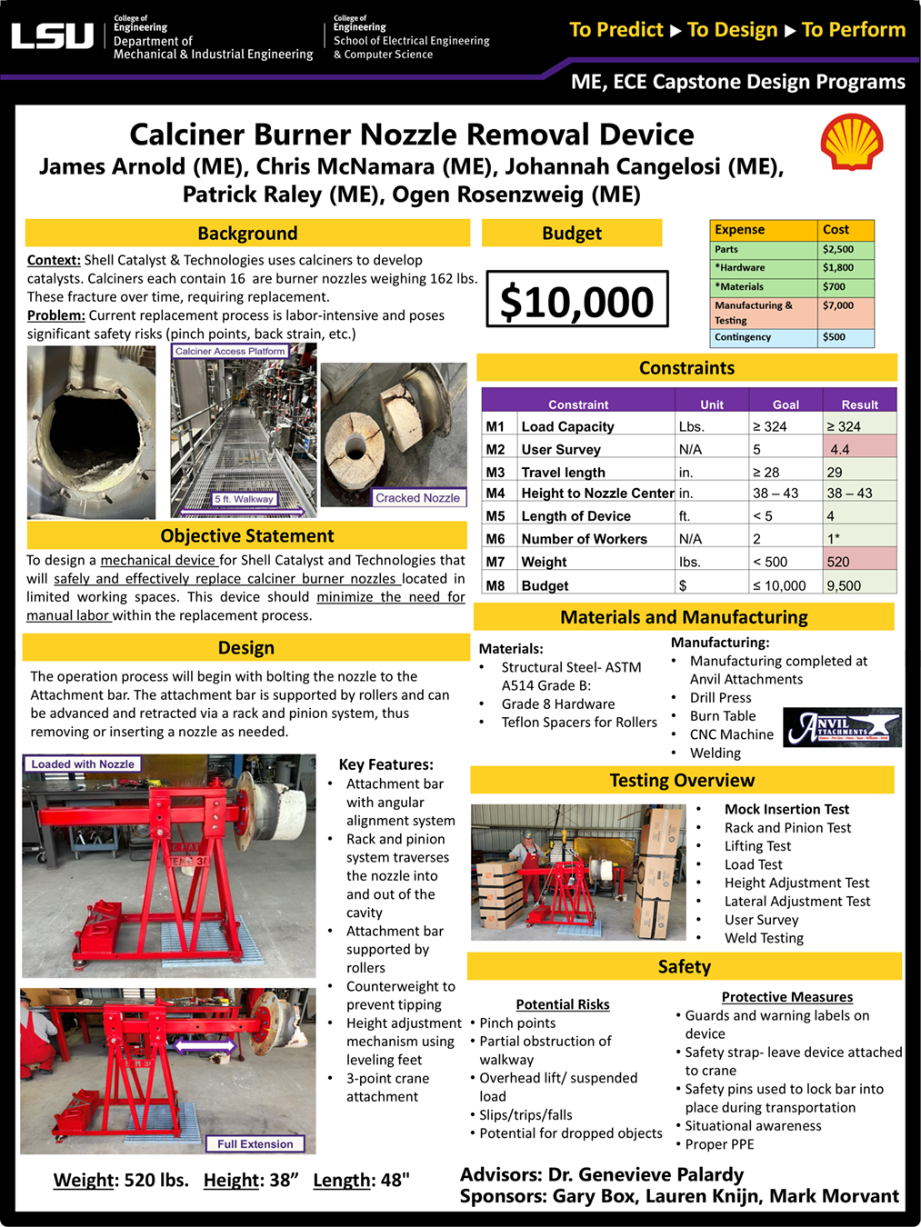 Project 30: Calciner Burner Removal Device (2024)