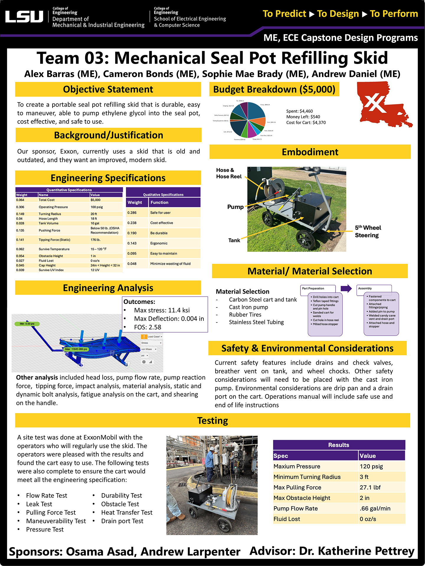 Mechanical Seal Pot Refilling Skid Poster Project 3: Mechanical Seal Pot Refilling Skid (2025)