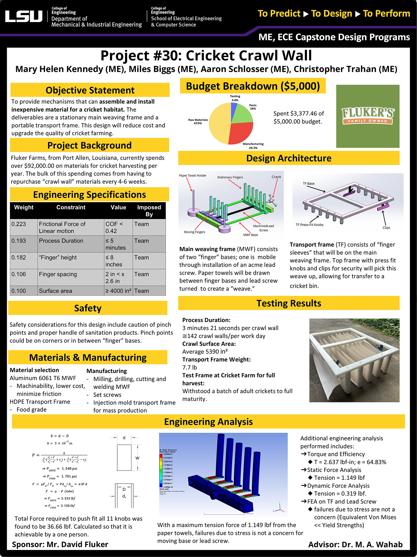 Crawl Wall Poster Project 30: Crawl Wall (2025)
