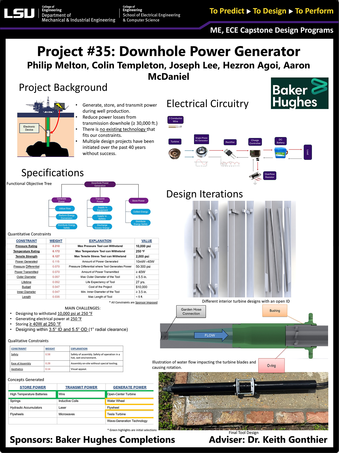 Downhole Power Generation Project 35: Downhole Power Generation (2025)
