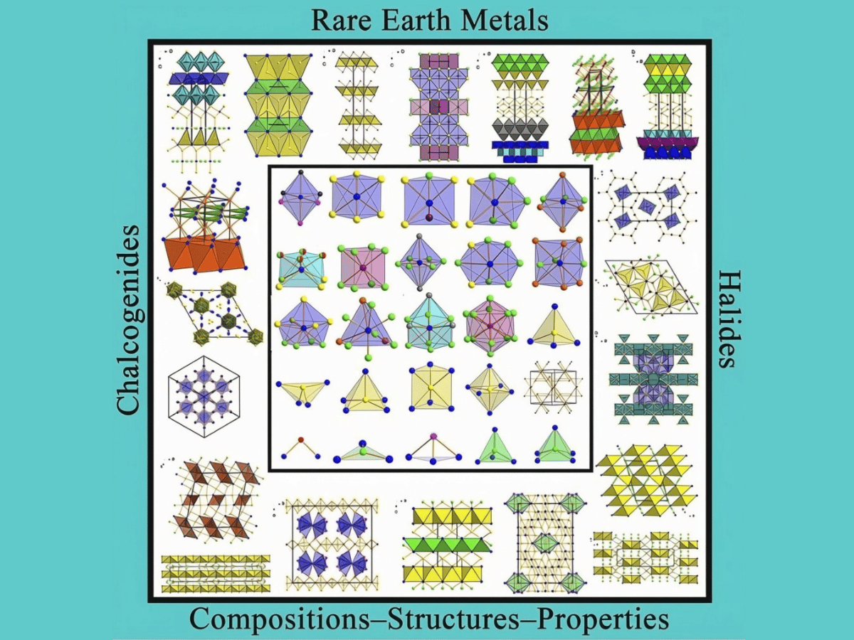 rare earth graphical abstract